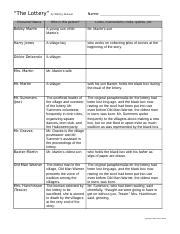 the lottery static characters|The Lottery Character Analysis .